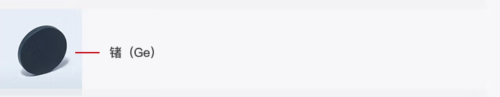 鍺在光開關(guān)中的價(jià)值示意圖