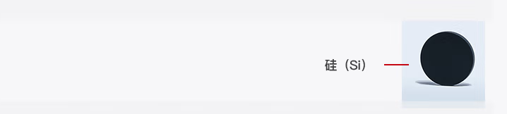 硅在光開關(guān)中的價(jià)值示意圖