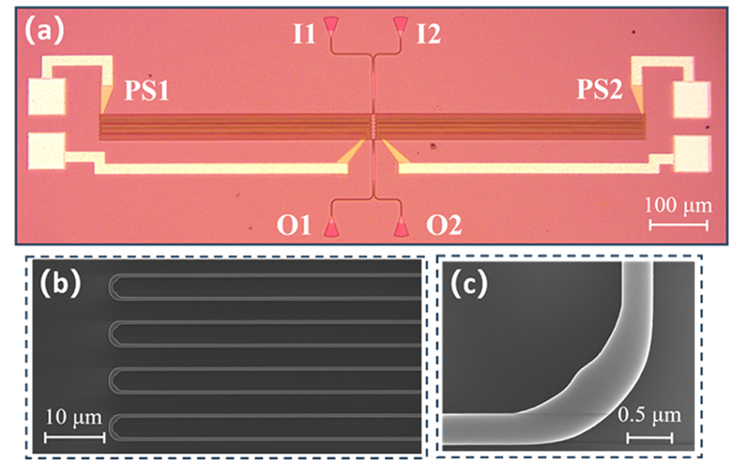 硅基光開關(guān)制造顯微鏡與SEM圖像_折疊波導(dǎo)與MMI結(jié)構(gòu)_廣西科毅光通信科技_www.www.lnddifc.com