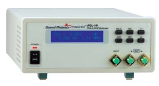 光開關 PDL測量高精度測試系統(tǒng)鏈路結構光通信測試配置