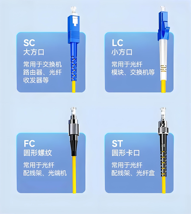 信系統(tǒng)的可用性。本文通過整合理論解析與實(shí)踐經(jīng)驗(yàn)，構(gòu)建硬件故障與配置錯(cuò)誤的系統(tǒng)化區(qū)分框架，為工程技術(shù)人員提供高效排障路徑。       光開關(guān)的類型與工作原理       機(jī)械式光開關(guān) 機(jī)械式光開關(guān)通過物理運(yùn)動部件實(shí)現(xiàn)光路切換，廣西科毅的產(chǎn)品采用電磁驅(qū)動反射片技術(shù)，核心耦合機(jī)制為輸入光纖與輸出光纖通過準(zhǔn)直器和反射片完成光信號傳輸。其機(jī)械結(jié)構(gòu)設(shè)計(jì)中，兩準(zhǔn)直器端面間隙大于200 mm，可有效縮短轉(zhuǎn)臂長度，減少切換時(shí)的抖動現(xiàn)象，提升切換精度。該技術(shù)具有插入損耗低（≤ 1.5 dB）、隔離度高（≥ 50 dB）的特性。     核心優(yōu)勢：不受偏振和波長影響，確保在不同光信號傳輸條件下的穩(wěn)定性，特別適用于光纖通信網(wǎng)絡(luò)中對光信號進(jìn)行選擇性開關(guān)操作。   廣西科毅電磁驅(qū)動反射片式光開關(guān)圖片   廣西科毅電磁驅(qū)動反射片式光開關(guān)     產(chǎn)品典型應(yīng)用包括光網(wǎng)絡(luò)保護(hù)切換、光路重構(gòu)等場景，其穩(wěn)定的機(jī)械結(jié)構(gòu)和電磁驅(qū)動方式確保了長期工作的可靠性。       MEMS光開關(guān) MEMS光開關(guān)作為微機(jī)電系統(tǒng)技術(shù)在光通信領(lǐng)域的創(chuàng)新應(yīng)用，通過微型化設(shè)計(jì)與低功耗特性，顯著優(yōu)于傳統(tǒng)機(jī)械光開關(guān)。以廣西科毅產(chǎn)品為例，其采用無膠光學(xué)設(shè)計(jì)專利技術(shù)，封裝體積最小可達(dá)26.5×11×9.9mm，僅為傳統(tǒng)機(jī)械開關(guān)的1/5至1/10，實(shí)現(xiàn)了高密度集成場景下的空間高效利用。     核心技術(shù)優(yōu)勢  ? 超低功耗：典型運(yùn)行功耗<50mW，較傳統(tǒng)機(jī)械開關(guān)（>500mW）降低90%以上  ? 高光學(xué)性能：插入損耗典型值0.50dB（最大0.80dB），相鄰信道串?dāng)_抑制≥55dB  ? 快速響應(yīng)：切換時(shí)間<10ms，支持鎖定/非鎖定雙控制模式  ? 寬環(huán)境適應(yīng)性：工作波長覆蓋1260-1650nm，溫度范圍-40℃至+85℃，抗振動符合GR-1221-CORE標(biāo)準(zhǔn)     其結(jié)構(gòu)包含多端口光學(xué)組件與反射鏡路由系統(tǒng)，通過輸入/輸出端口、中心光學(xué)元件及傾斜反射鏡的協(xié)同作用，實(shí)現(xiàn)光信號的動態(tài)調(diào)度。該產(chǎn)品已廣泛應(yīng)用于城域網(wǎng)組建、光通信系統(tǒng)監(jiān)測及動態(tài)配置分插復(fù)用器（OADM），為高密度光網(wǎng)絡(luò)提供靈活、可靠的光路切換解決方案。       光開關(guān)故障類型與診斷方法       硬件故障的典型特征與診斷 硬件故障主要涉及機(jī)械結(jié)構(gòu)、電路系統(tǒng)和光學(xué)組件的損壞或失效，不同類型故障具有特定表現(xiàn)與診斷路徑，以下結(jié)合廣西科毅產(chǎn)品實(shí)例進(jìn)行詳細(xì)說明。     機(jī)械結(jié)構(gòu)故障中，反射片無法正常移動是常見的切換不暢現(xiàn)象，可能伴隨馬達(dá)異響或卡頓。診斷需重點(diǎn)檢查驅(qū)動部件（如電磁驅(qū)動裝置是否卡頓）和運(yùn)動部件（反射鏡是否磨損、松動或被異物卡滯），廣西科毅產(chǎn)品的運(yùn)動部件需確保自由移動且無物理損傷，必要時(shí)可使用專用光學(xué)潤滑劑進(jìn)行潤滑處理。     電路系統(tǒng)故障常表現(xiàn)為電源指示燈閃爍異常。排查步驟可分為三級：首先通過示波器或邏輯分析儀檢查電路板信號是否正常，排除短路或斷路問題；其次測試控制芯片與驅(qū)動芯片功能，驗(yàn)證信號響應(yīng)邏輯；最后檢測電源模塊輸出，確保其提供穩(wěn)定電壓電流（如廣西科毅光開關(guān)電源模塊需滿足±5%電壓波動范圍）。     光學(xué)組件故障中，插入損耗超標(biāo)是關(guān)鍵指標(biāo)異常。廣西科毅MEMS光開關(guān)要求插入損耗應(yīng)≤0.80 dB，測試需通過光功率計(jì)測量輸入與輸出端光功率差值。     插入損耗測試要點(diǎn)：  1. 清潔光纖接頭并確保連接牢固；  2. 使用光功率計(jì)分別測量輸入光功率P?和輸出光功率P?；  3. 計(jì)算插入損耗IL=10lg(P?/P?)，結(jié)果需滿足≤0.80 dB設(shè)計(jì)標(biāo)準(zhǔn)。     此外，還需檢查準(zhǔn)直器對準(zhǔn)精度與反射鏡角度，確保光路切換無異常損耗。通過上述分層診斷，可系統(tǒng)定位硬件故障點(diǎn)并實(shí)施針對性修復(fù)。     配置錯(cuò)誤的典型特征與診斷 配置錯(cuò)誤是光開關(guān)非物理性故障的主要類型，通常表現(xiàn)為參數(shù)設(shè)置不當(dāng)、控制信號異?；蛳到y(tǒng)集成不兼容三大類，需通過故障診斷流程精準(zhǔn)定位問題根源。     參數(shù)設(shè)置不當(dāng)：以門限值對切換靈敏度的影響為例 在管道監(jiān)控預(yù)警系統(tǒng)等場景中，光功率門限值設(shè)置直接決定切換靈敏度。若門限值過高（如超過光信號衰減臨界值），會導(dǎo)致光信號異常時(shí)無法觸發(fā)切換，造成預(yù)警延遲；若設(shè)置過低（如低于環(huán)境噪聲波動范圍），則會引發(fā)頻繁誤切換，干擾系統(tǒng)穩(wěn)定性。以廣西科毅光切換開關(guān)為例，其需同時(shí)配置門限值與預(yù)告警dB值，且在光纖振動傳感系統(tǒng)中還需滿足插入損耗＜1.5 dB、回波損耗＞50 dB、隔離度＞60 dB等參數(shù)要求，以平衡切換靈敏度與系統(tǒng)可靠性。診斷時(shí)需通過專用軟件讀取當(dāng)前門限值，驗(yàn)證是否與光信號特性（如傳輸距離、波長）及系統(tǒng)要求（如預(yù)警響應(yīng)時(shí)間）匹配。     控制信號問題：線路斷路的萬用表檢測實(shí)例 控制信號丟失或中斷是常見故障，其中線路斷路可通過萬用表快速診斷。具體步驟為：①斷開光開關(guān)電源，拔下控制信號線兩端連接器；②將萬用表調(diào)至電阻檔（200Ω量程），表筆分別接觸信號線兩端芯線；③若讀數(shù)顯示“OL”（無窮大），判定為線路斷路；若讀數(shù)不穩(wěn)定（如在0Ω與無窮大間波動），則提示接觸不良。此外，還需檢查信號源輸出（如控制器是否正常發(fā)送12 V電平信號）及信號格式（如編碼方式為RS-485還是TTL，速率是否匹配19200 bps標(biāo)準(zhǔn)），排除協(xié)議不兼容導(dǎo)致的指令無法執(zhí)行問題。     系統(tǒng)集成問題：接口匹配與拓?fù)潋?yàn)證 系統(tǒng)集成階段易出現(xiàn)輸入/輸出接口類型與光纖不匹配（如LC接口連接SC光纖跳線），導(dǎo)致信號傳輸中斷。  wechat_2025-09-03_145149_806.png   光開關(guān)與光纖接口類型匹配方案示意圖