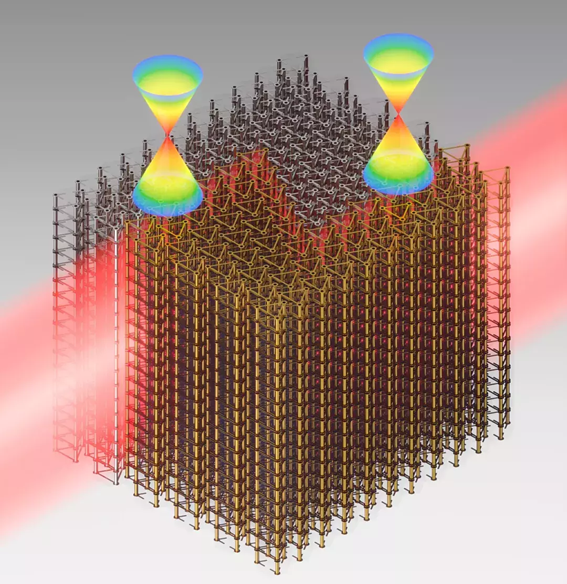 拓撲絕緣體光開關技術演進-廣西科毅光通信