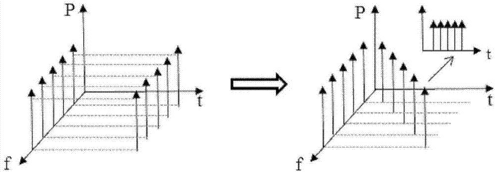 科毅MEMS光開關(guān)元宇宙場景性能對比三維示意圖 - 廣西科毅