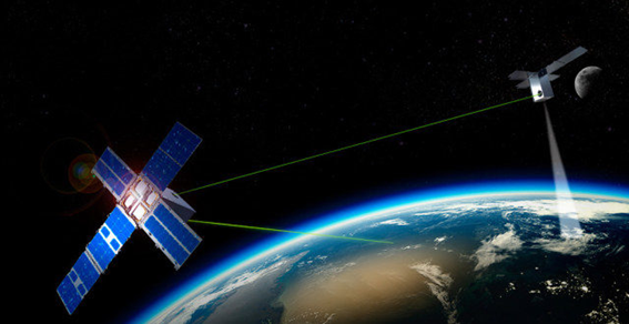 科毅抗輻照光開關在衛(wèi)星通信鏈路中的應用示意圖