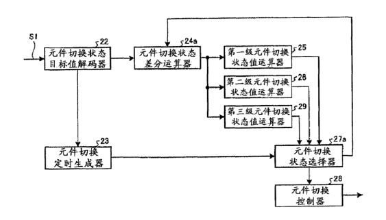光開關(guān)自主定時控制電路設(shè)計圖-無串擾技術(shù)