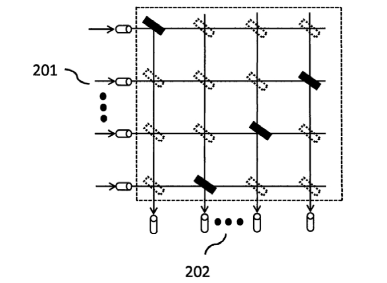 MXN型交叉矩陣光開關(guān)交叉矩陣結(jié)構(gòu)示意圖 - 廣西科毅光通信