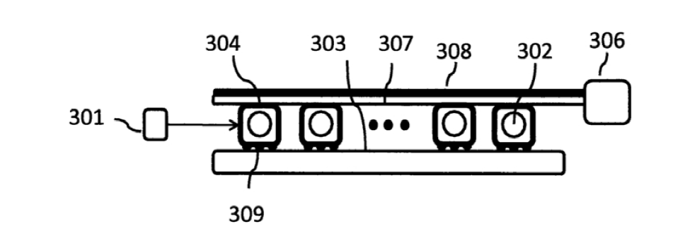 被動(dòng)對(duì)準(zhǔn)型交叉矩陣光開(kāi)關(guān)工業(yè)應(yīng)用實(shí)施示意圖 - 廣西科毅光通信