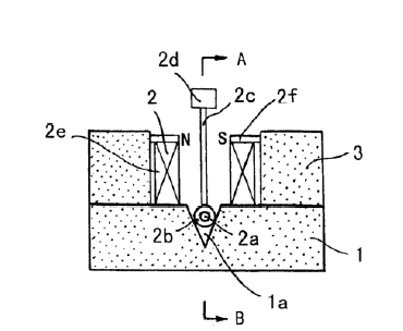 多路可擴展的微機械式光開關陣列結構示意圖