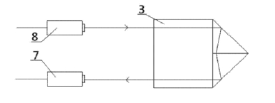 根據(jù)本實用新型電控光可調(diào)光纖延遲線光線通過角錐鏡、輸出光纖準(zhǔn)直器及輸入光纖準(zhǔn)直器示意圖