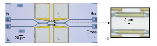 寬波導(dǎo)結(jié)構(gòu)顯微圖-廣西科毅光通信