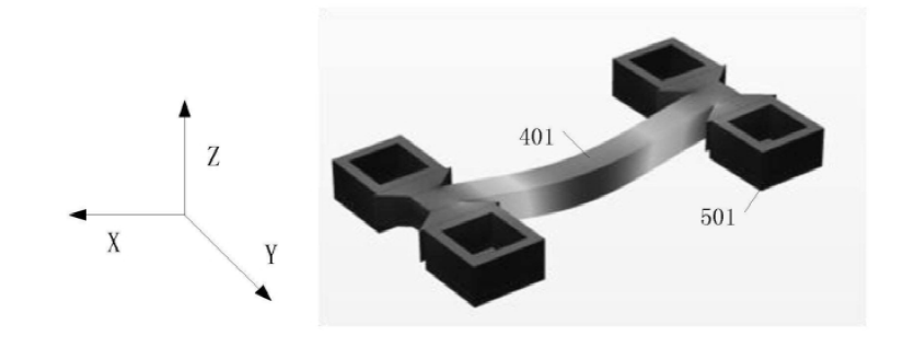 TE模與TM模有效折射率變化對比圖，展示偏振不敏感光開關的相位調節(jié)原理 - 廣西科毅光通信科技有限公司