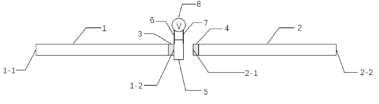 薄膜集成式光纖集成光開關(guān)結(jié)構(gòu)示意圖，展示鈮酸鋰薄膜貼附于光纖端面并連接微電極 - 廣西科毅光通信