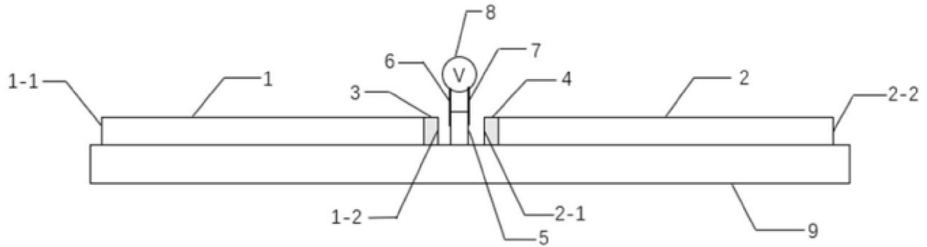 基板穩(wěn)固集成式光纖光開關(guān)示意圖，法珀腔固定在玻璃基板上，提升器件穩(wěn)定性 - 廣西科毅光通信