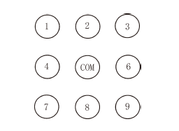 傳統(tǒng)切換方式易產(chǎn)生阻塞 - 廣西科毅光通信