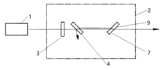 激光功率衰減器偏移補(bǔ)償實(shí)施例結(jié)構(gòu)框圖 - 廣西科毅光通信