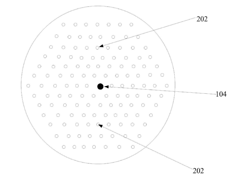 光子晶體光纖的端面結(jié)構(gòu)示意圖 - 科毅光通信