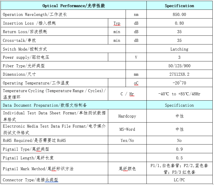 D1×2多模3V鎖定光開關(guān)光學(xué)性能參數(shù)表 - 廣西科毅光通信