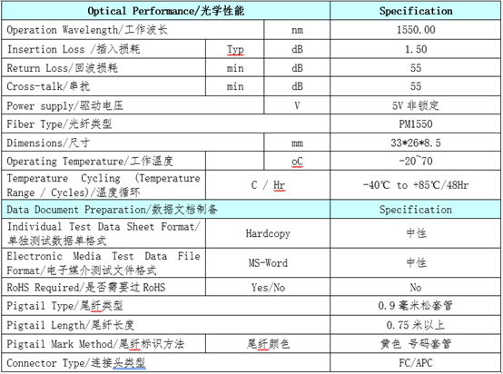 保偏光開(kāi)關(guān)光學(xué)性能參數(shù)表 - 廣西科毅光通信